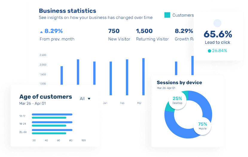 WordPress Hosting Analytics Dashboard